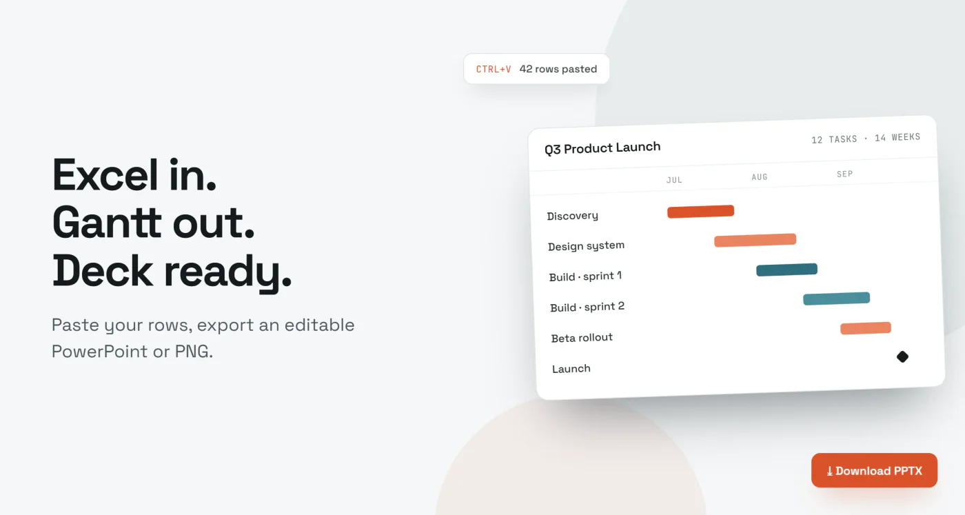 Gantt Chart Tool