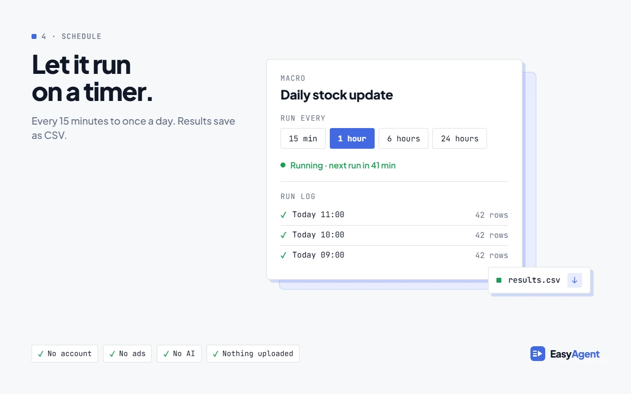 An EasyAgent macro scheduled to run every hour, with a run log and CSV results